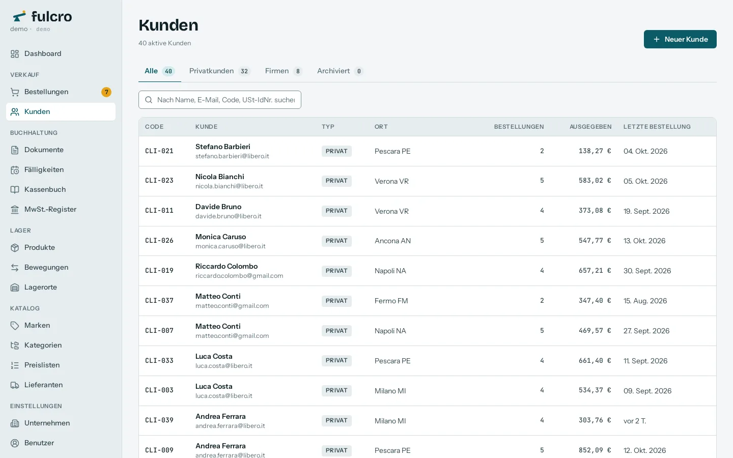 Die Kundenliste von Fulcro mit Bestellanzahl, Gesamtumsatz und letzter Bestellung