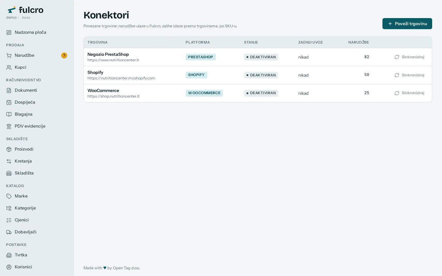 E-commerce konektori u Fulcru: PrestaShop, WooCommerce i Shopify sa statusom i zadnjom sinkronizacijom
