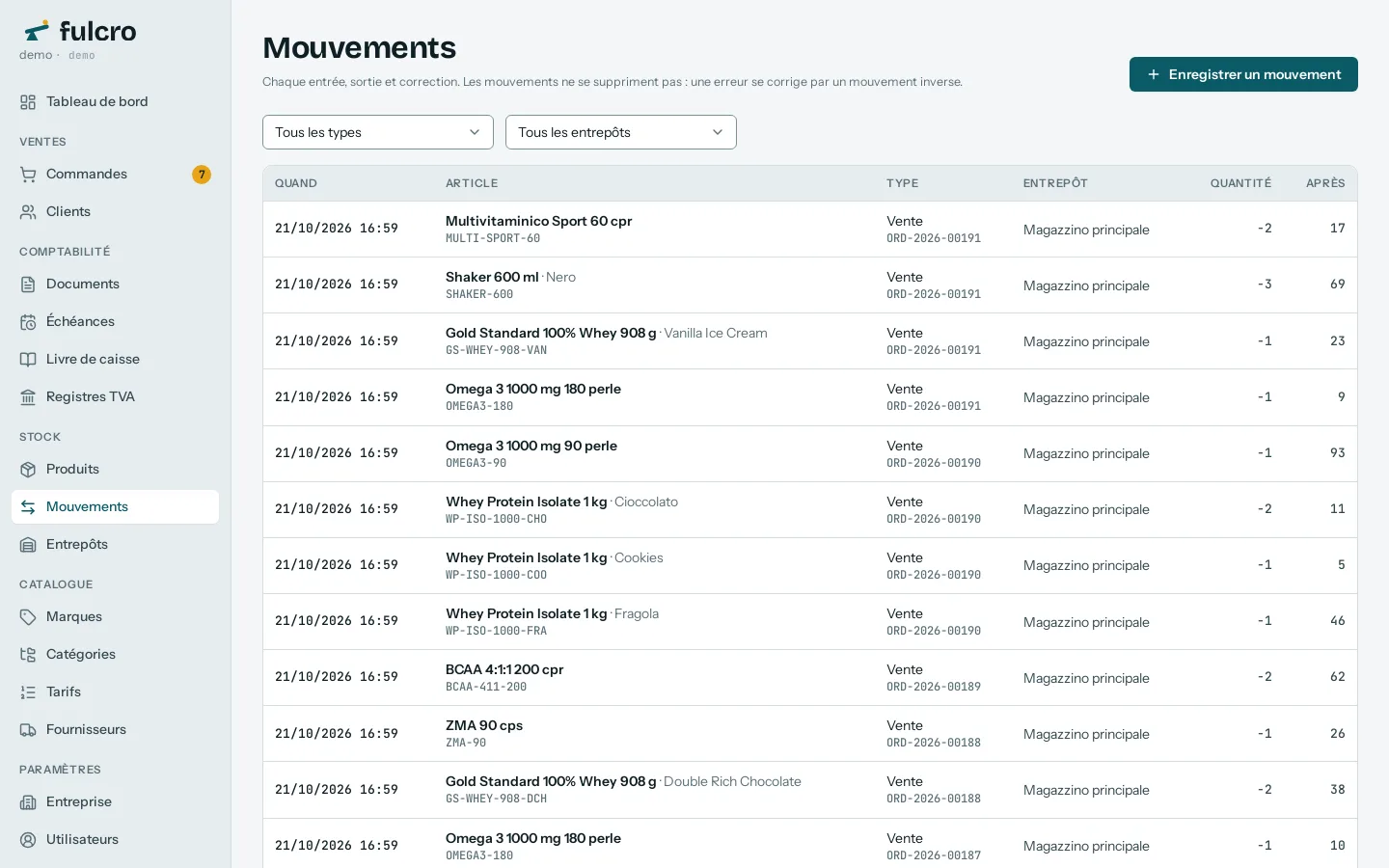 Les mouvements de stock de Fulcro : type, article, entrepôt, quantité et référence