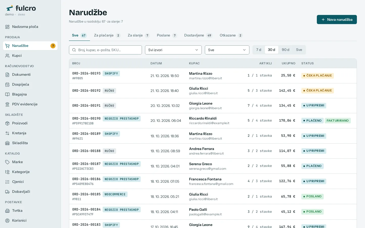 Popis narudžbi u Fulcru: broj, izvorni webshop, datum, kupac, stavke, ukupno i status